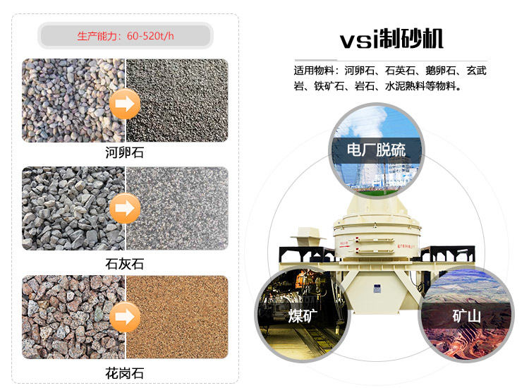 花崗巖石頭能治沙嗎？整套設備要投資多少錢？