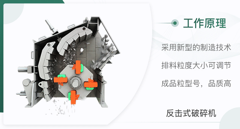 中細碎破碎設備該如何選？以常見的圓錐破和反擊破對比來為您分析