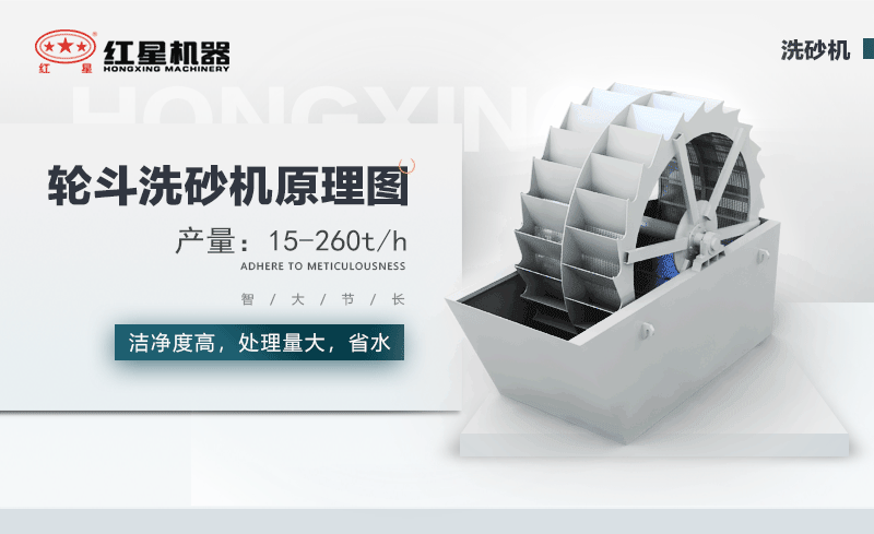 輪斗洗砂機用水可以循環嗎？細砂流失怎么辦？