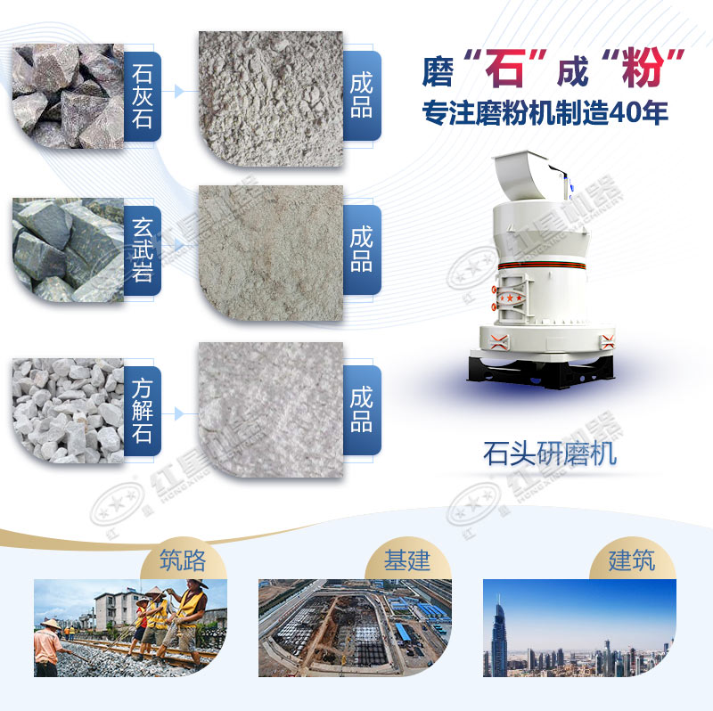 石頭磨粉機(jī)型號(hào)這么多如何選購(gòu)？哪個(gè)廠家賣的好用？