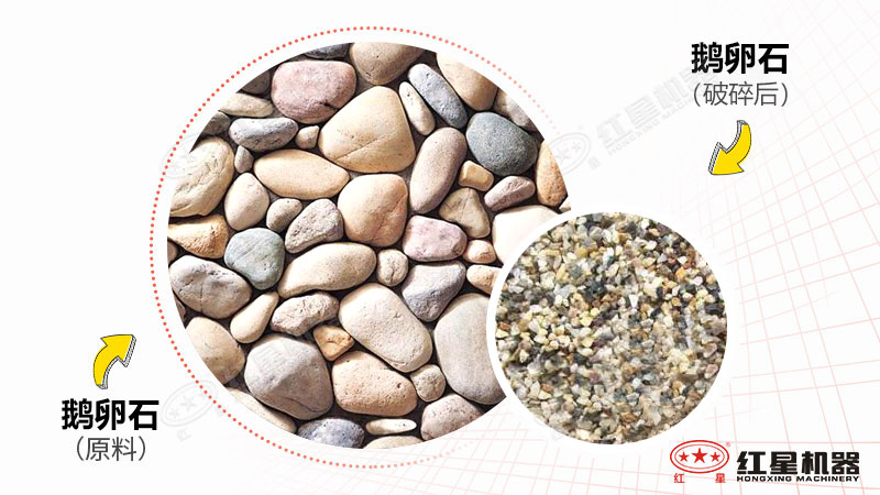 鵝卵石制沙機(jī)型號時(shí)產(chǎn)300噸有哪些，一臺價(jià)格多少？附視頻