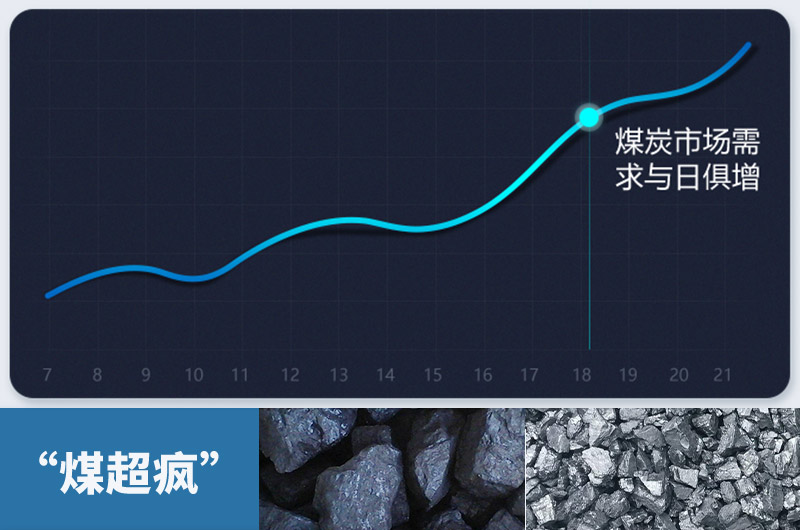 粉碎大塊煤設備有哪幾種？類型及價格